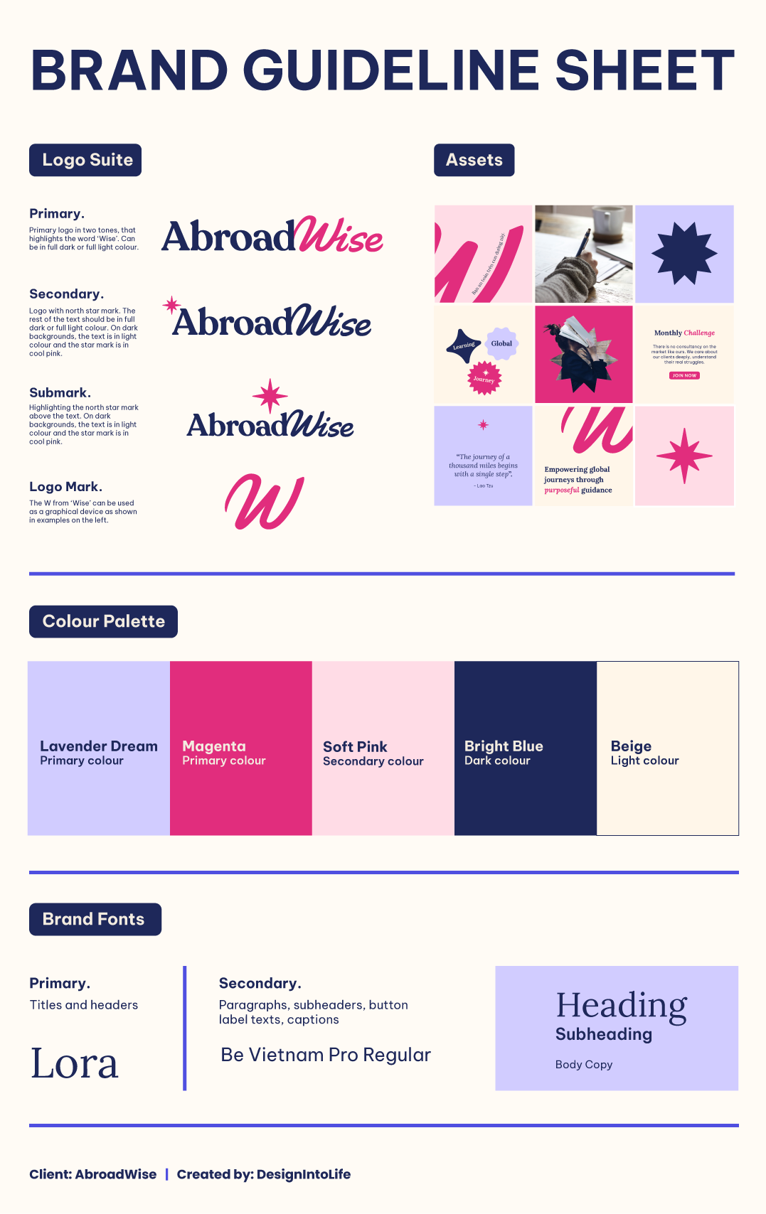 Logo suite, colour palette and typography guidelines