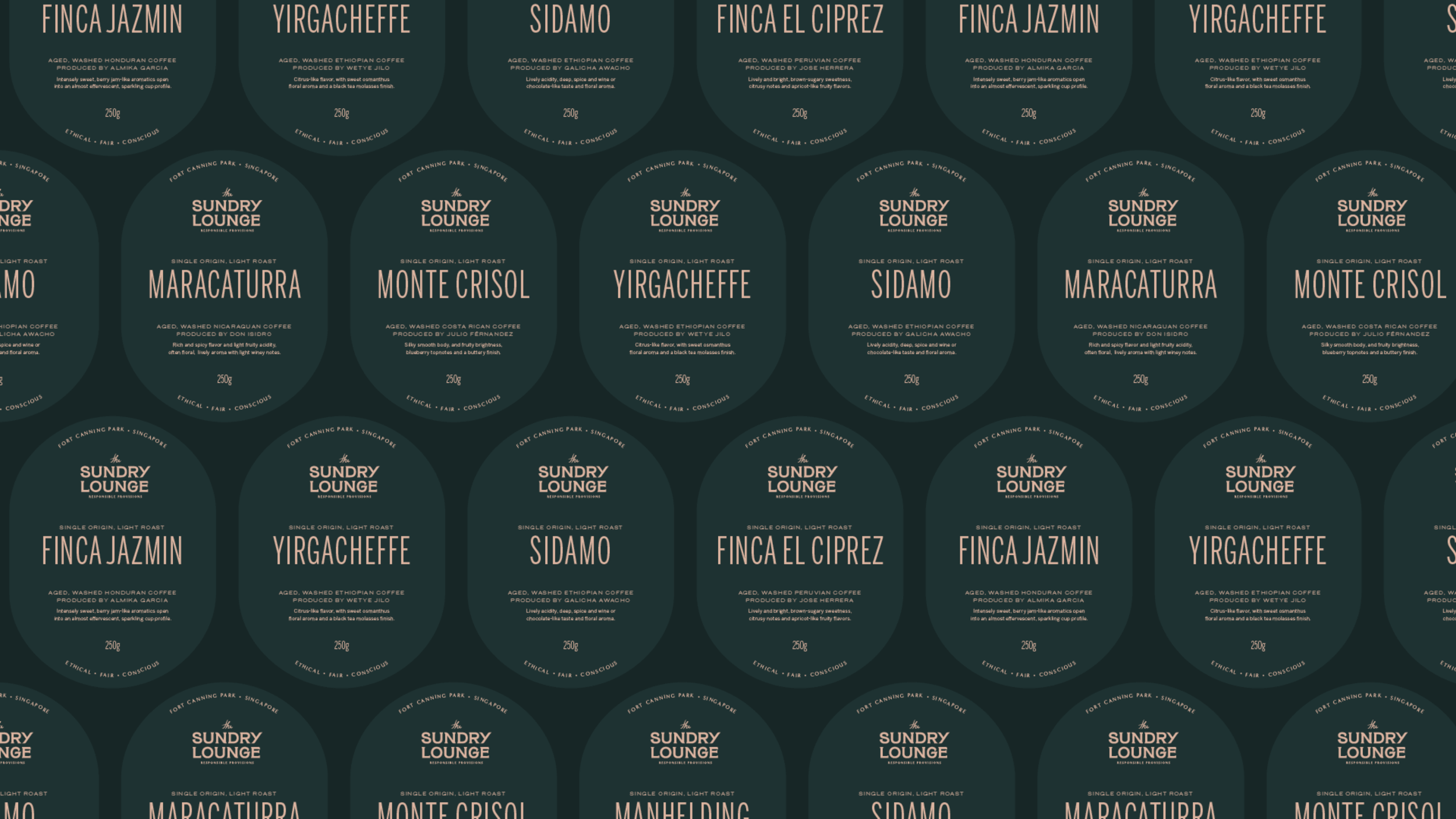 A consistent label system for coffee origins.