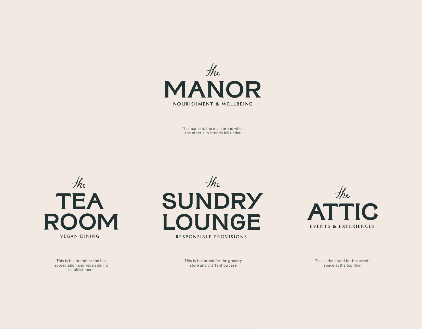 The Manor and its three sub-brands, with descriptive taglines.